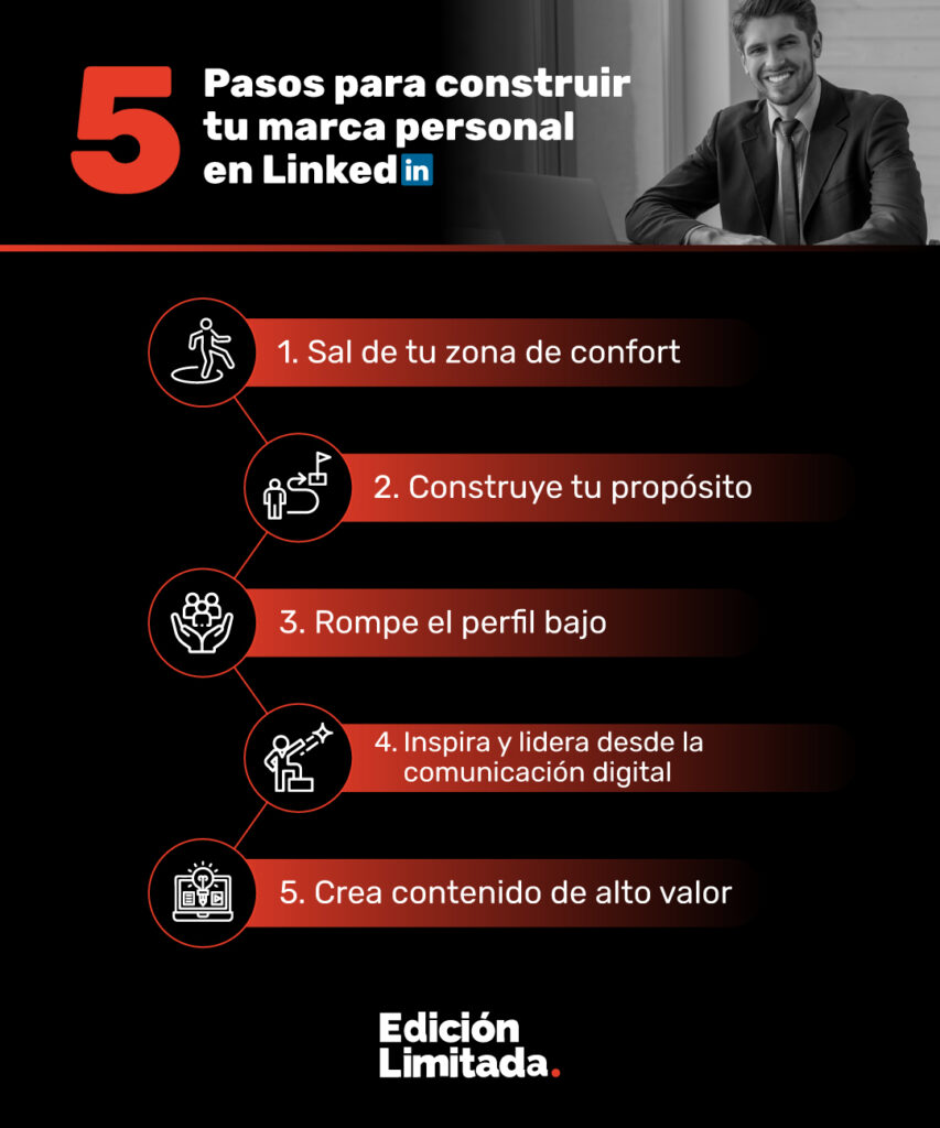 Marca personal en LinkedIn