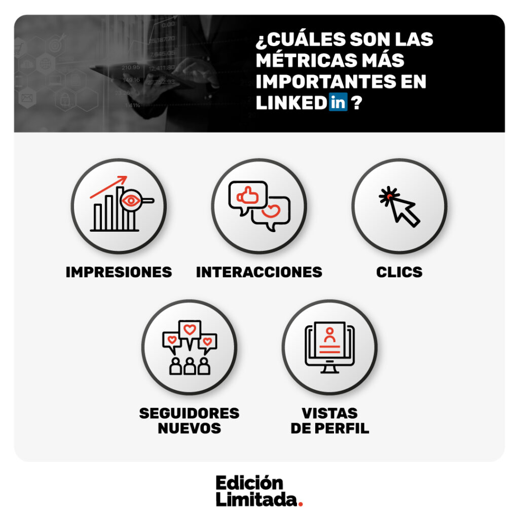 Análisis de métricas en LinkedIn: Mide el impacto de tu presencia