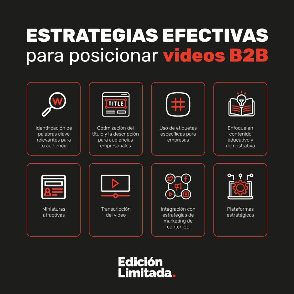 SEO para videos